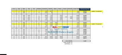 Unirii 4 camere + Terasa 216 mp, etj 3/3 in complex rezidential 2025 - foto 13