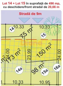Vând teren intravilan pentru construcții case în Sibiu, str Viile Sibiului. - Sibiu