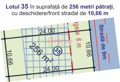 Hopa. Stai așa! Vând teren intravilan de 258 mp, pentru case în Sibiu, str Viile Sibiului. - foto 7