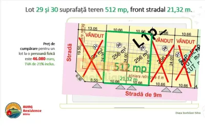 Teren de vânzare 512 mp în intravilan în Sibiu, str Viile Sibiului. - foto 4