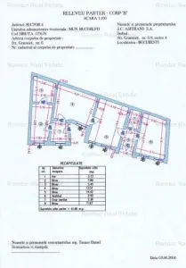 Palatul Parlamentului-Parcul Carol, 3 imobile singur curte - foto 23