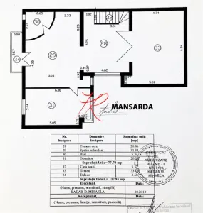 Vanzare vila lux, 6 camere, complet mobilata, aviatiei - foto 6
