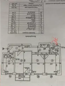 Vanzare apartament 3 camere Colentina - foto 2