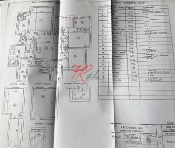 Vanzare apartament 4 camere in vila, Batistei - Bucuresti