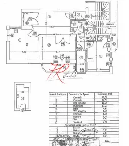 Vanzarea apartament Dorobanti - Capitale - Bucuresti