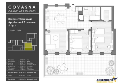 Spatiu industrial/ comercial + proiect de apartamente/aparthotel,Central,Covasna - foto 5