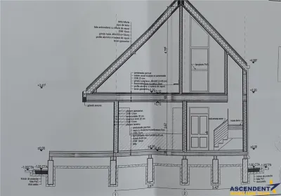 FILM!Casa ergonomica,independenta energetic,123 mp utili,777 mp teren, Rasnov, Panicel, Brasov. - foto 16