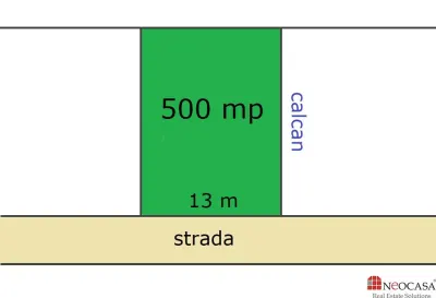 BANEASA - AVIATIEI, 500 MP, DESCHIDERE 13 M, LIBER! - Bucuresti