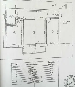 Apartament 2 camere bloc nou Tractorul- Coresi - foto 13
