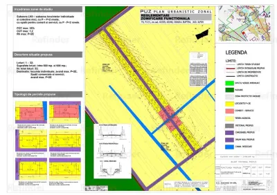 VANZARE TEREN INTRAVILAN  | BUFTEA | loturi pt case de 500 mp ( ultimile disponibile )| din str Fagaras pana la padure | certificat de urbanism | - foto 4