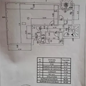 Vanzare 2 etaje in vila D+P+E+M | 205 mp | Dorobanti - Piata Dorobanti | - foto 16