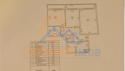 Vanzare Apartament 3 camere zona Drumul Taberei - - Bucuresti