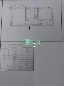 Apartament 2 camere Decebal, Piata Muncii - Bucuresti