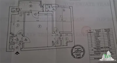 Apartament renovat integral, 2 camere, Unirii - Cocor, perfect  Airbnb - foto 7