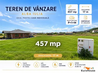 Teren de vanzare Alba Iulia P+1+M - Alba Iulia