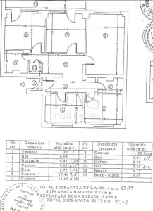 Apartament 4 camere | Ultracentral - Bd. Magheru, Balcescu | Bloc 1983 - foto 11