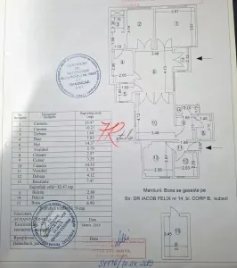 Vanzare spatiu 4 camere Piata Victoriei - Bucuresti