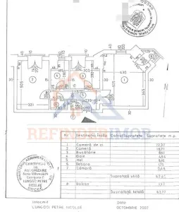 Apartament 2 camere Unirii, Palatul Parlamentului - Metrou Izvor - foto 5