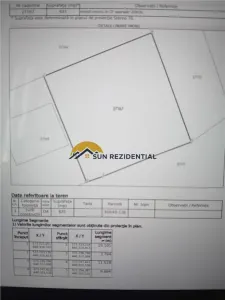 Teren pentru casa de vacanta/pensiune - Cheia - Maneciu - foto 8