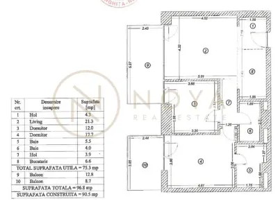 Inchiriere 3 camere de lux One Verdi Park - foto 10