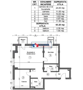 Vanzare apartament 3 camere modern bloc nou in Floresti- zona Balastierei - foto 7