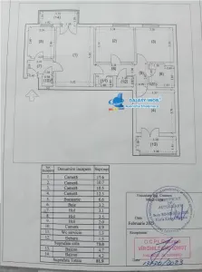 Vanzare apartament 4 camere Titan/etaj 3/2bai/2balcoane/suprafata 81.9 - Bucuresti