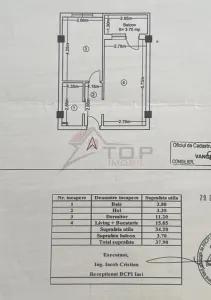 Apartament 2 camere open-space- Cartier Visoianu - Iasi