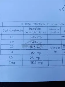 Pretabil Afacere Jumatate de Hectar cu mai multe Hale - foto 5