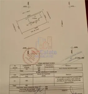 Sos Rediu aproape de gradinita Kiki CASA parter cu teren 500mp super amenajat - foto 18