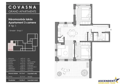 Spatiu de exceptie:Proiect aparthotel/ rezidential, Central, Covasna - foto 7