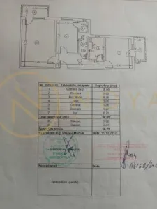 Aviatiei apartament cu 2 camere de vanzare str. Prometeu - foto 2