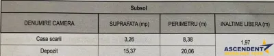 Proprietate versatila-:pretabila spatiu birouri, gradinita/scoala, centru medical, zona Blumana, Brasov - foto 24