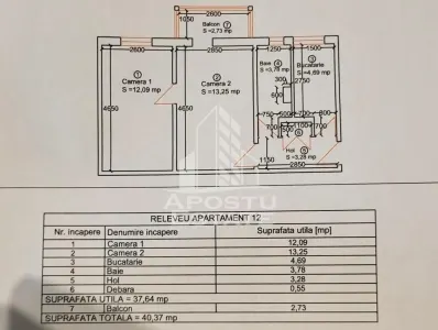 Apartament 2 camere de vanzare, zona Telegrafului/Isho, Timisoara - foto 8