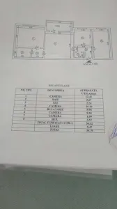 Copou, Gaudeamus, apartament 3 camere, 60 mp, ideal locuință sau investiție - foto 7