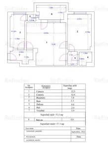 Vânzare apartament 2 camere | ultracentral | Bd Magheru - Piata Romană | etaj 3/9 | vedere spate | 57 mp utili | la 50 m de metrou Piața Romană - foto 5