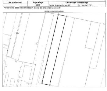 Teren de vânzare – Bd. Theodor Pallady | Deschidere 23,94 ml | 4.809 mp - Bucuresti