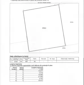 Bradu | Teren intravilan 400 mp | Deschidere 19 ml | Utilitati la limita - foto 3