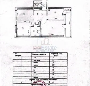 Apartament 3 camere Centru - Bd. Independenței - foto 8