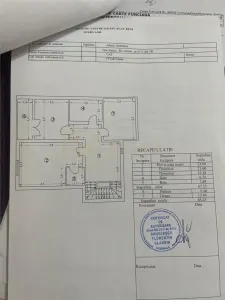 Direct proprietar Vila de vanzare Str Arcului 302 mp teren intravilan - foto 17