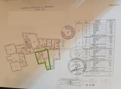 33mp ULTRACENTRAL Apartament 1 cam Mobilat utilat Bloc NOU Deosebit - foto 8