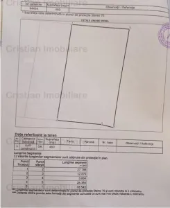 Faleza Dunarii- Capitanie Teren Pozitie Excelenta! Teren 460 mp cu 17 la strada - foto 2
