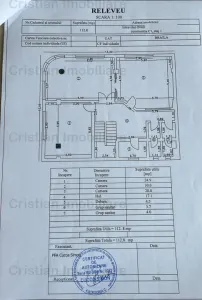 Artera PRINCIPALA 334mp Cladire birouri P+2  zona Dorobanti-Victoriei - foto 6