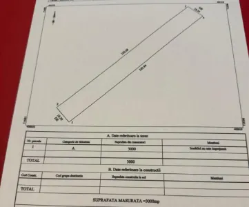 Teren 3000 mp, deschidere 18 m, Lacu Sarat - Sat - foto 2