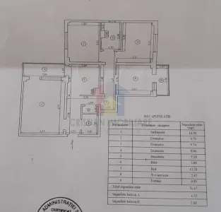 AP 4 camere, Plantelor, Confort 1 decomandat - 80 mp - Braila
