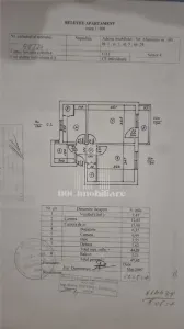 Vanzare 2 camere | Brancoveanu-Berceni | 10 minute metrou | Comision 0% - foto 3