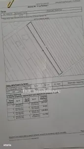 Teren Intravilan 1370mp | Padurisu-Frumusani |utilitati| Comision 0% - foto 2