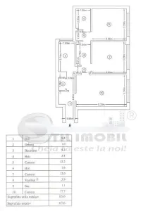 CENTAL STEFAN CEL MARE 3 CAMERE BLOC GULIVER - foto 4