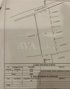 Teren intravilan 2500mp, zona Auchan – 2 Stejari - foto 7