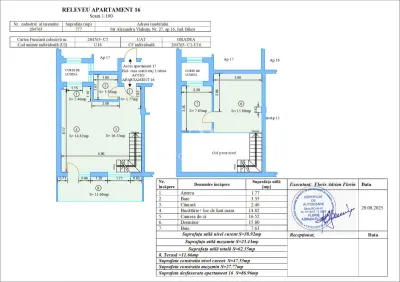 Antony Estate | Apartamente NOI - Central - foto 17