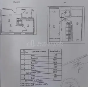 Duplex, 3 Camere, Aparatorii Patriei, Centrala Proprie, 5 min Metrou - foto 8